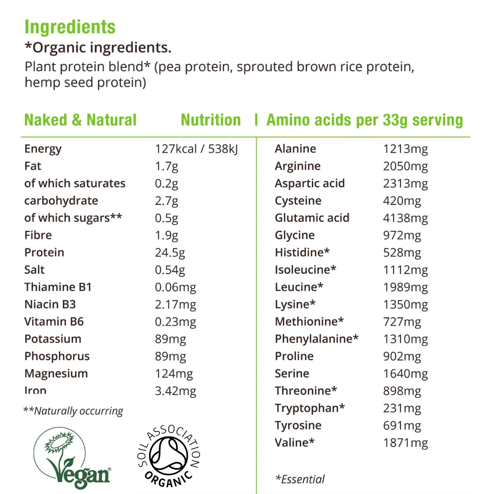 BodyMe Organic NAKED Protein Powder 500g