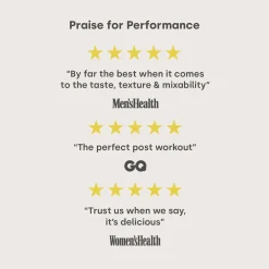 Form Performance Protein - Choc Hazelnut 40g