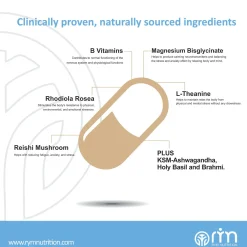 RYM Nutrition De-Stress - Relax & Calm 30 Caps