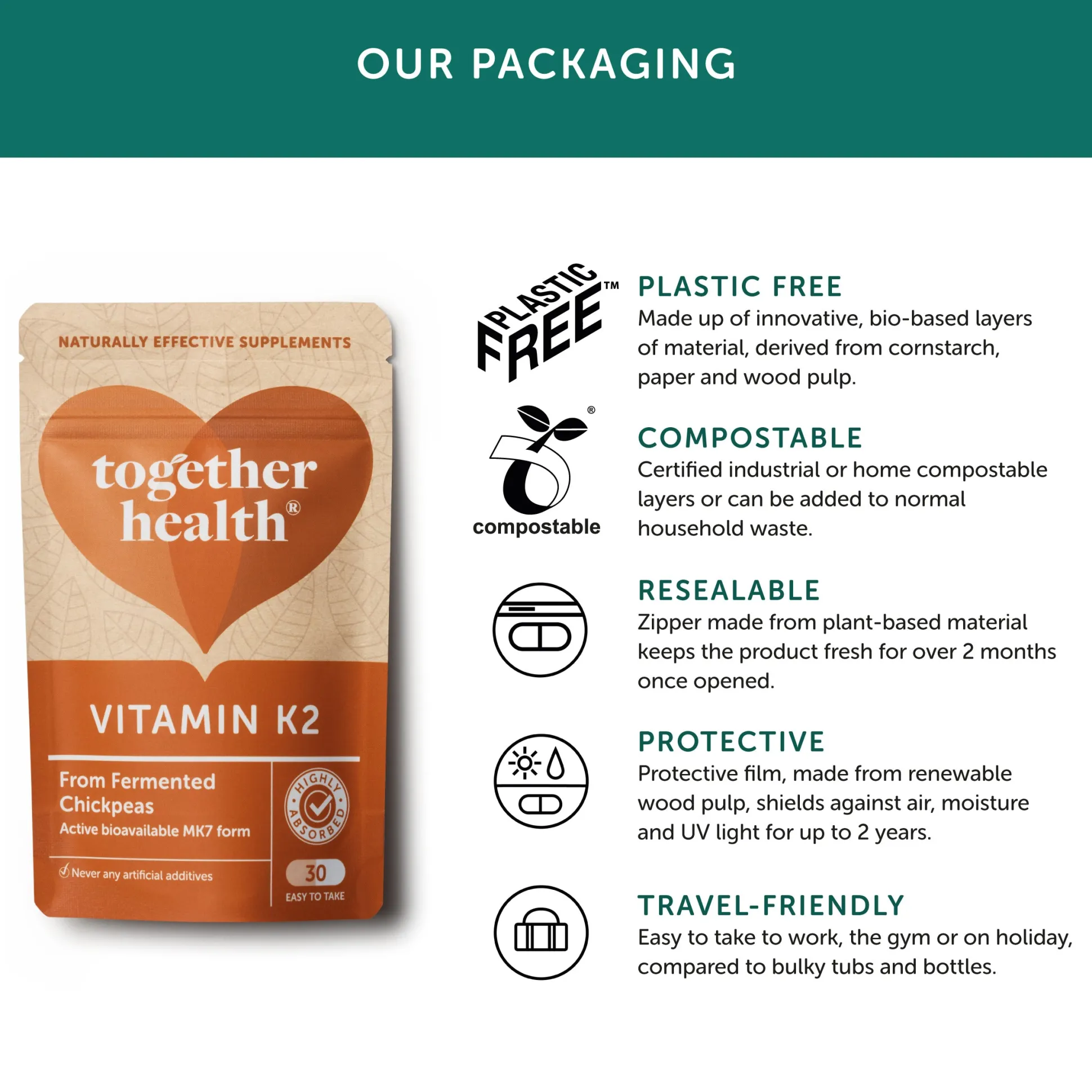 Together Vitamin K2 food supplement 30 caps
