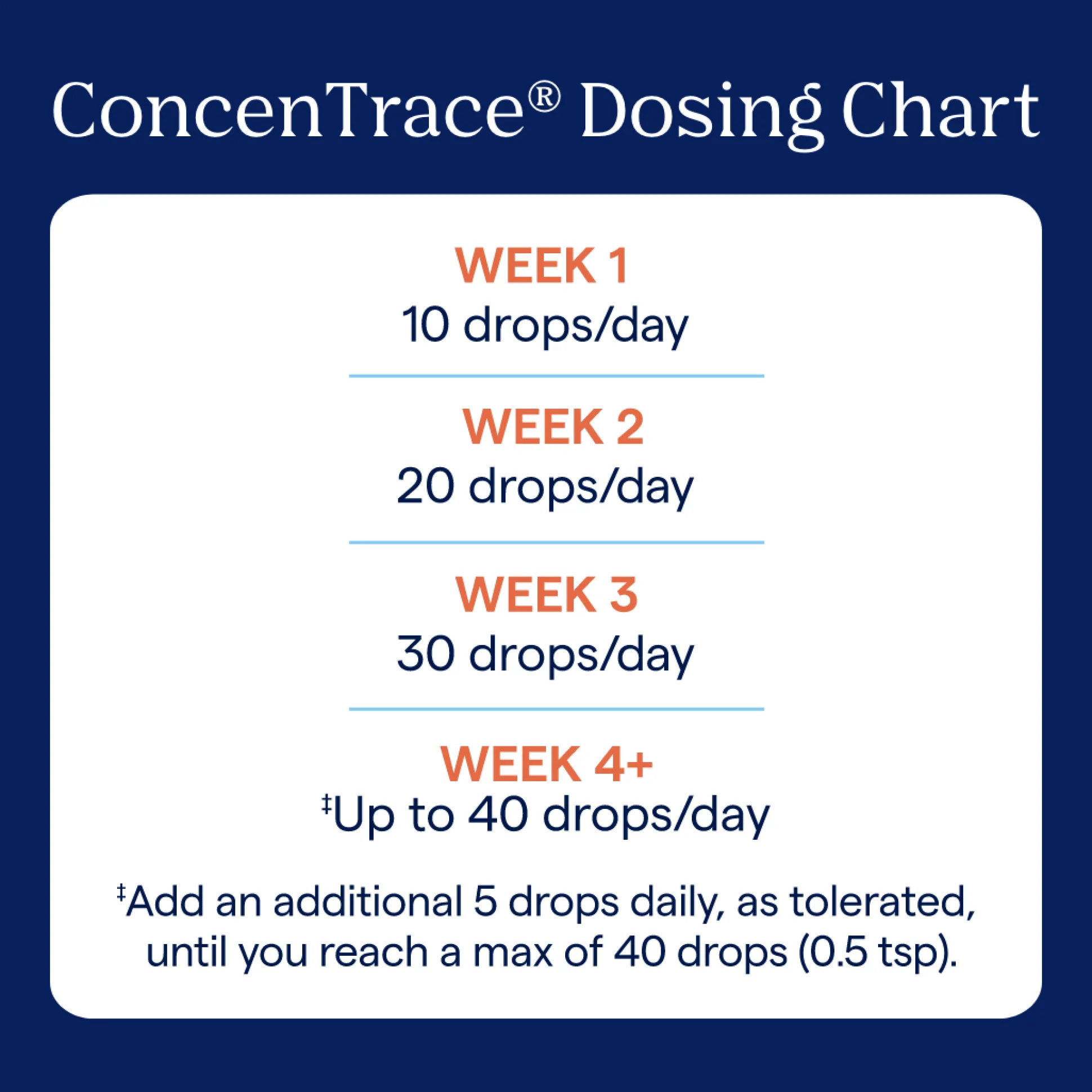 Trace Minerals Liquid ConcenTrace Trace Mineral Drops 237ml