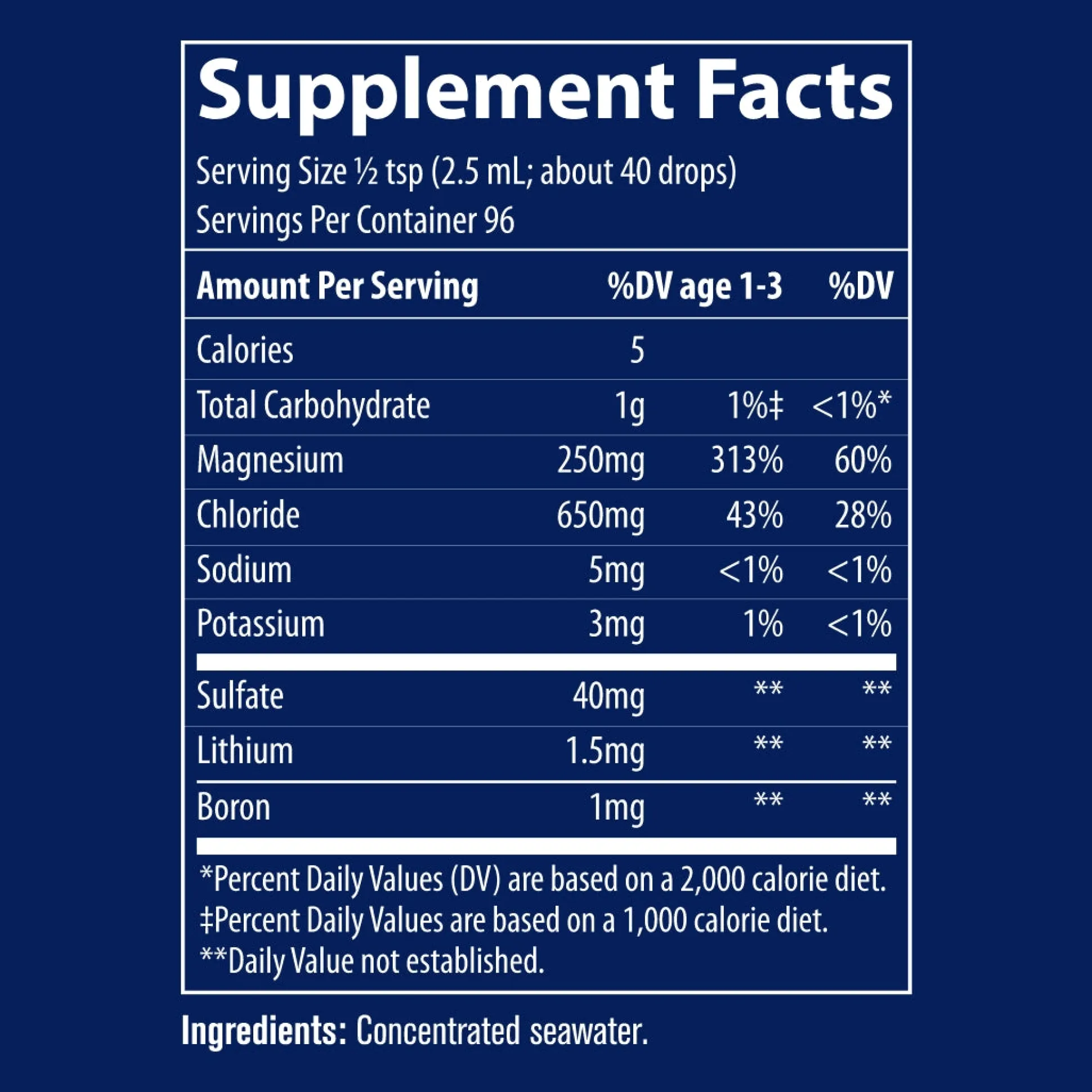Trace Minerals Liquid ConcenTrace Trace Mineral Drops 237ml