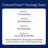 Trace Minerals Liquid ConcenTrace Trace Mineral Drops 59ml