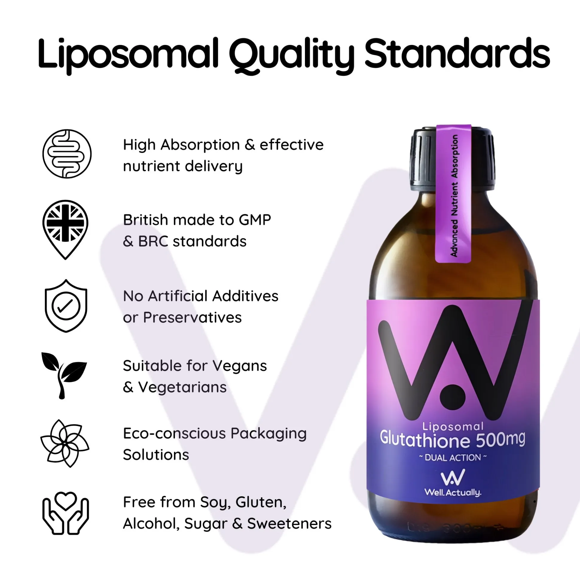 Well.Actually. Liposomal Reduced L-Glutathione 400mg 250ml