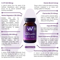 Well. Actually. Neuro Night 5-HTP+ 60 Capsules